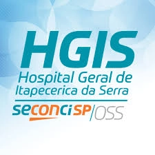HGis