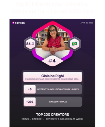 Top 100 People by Feedz